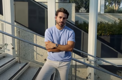 Men's Summer Fashion Lookbook & Tutorial 1